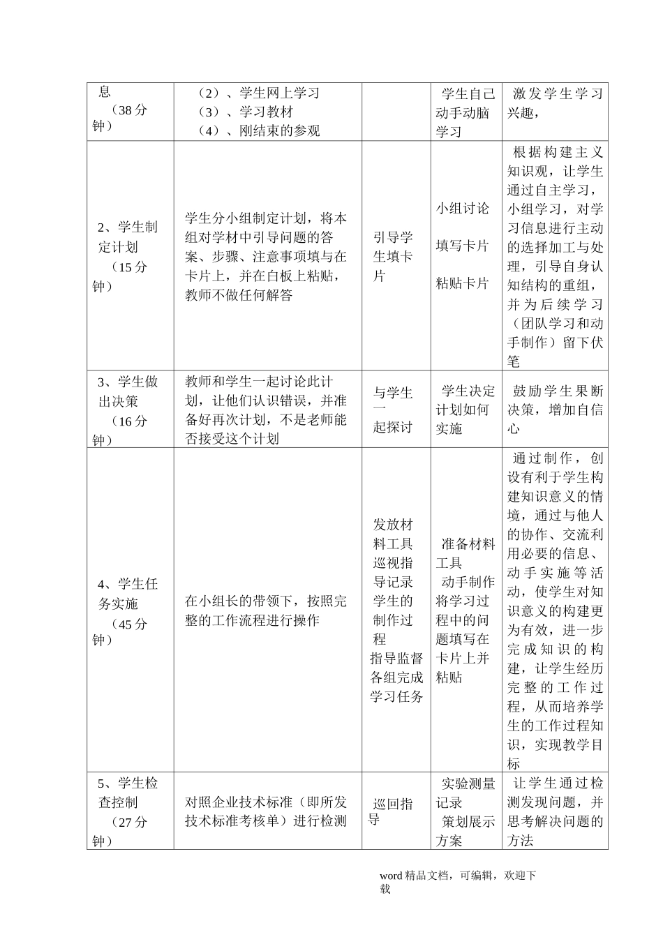 原子灰的刮涂与打磨教案创新说课大赛教学设计_第3页