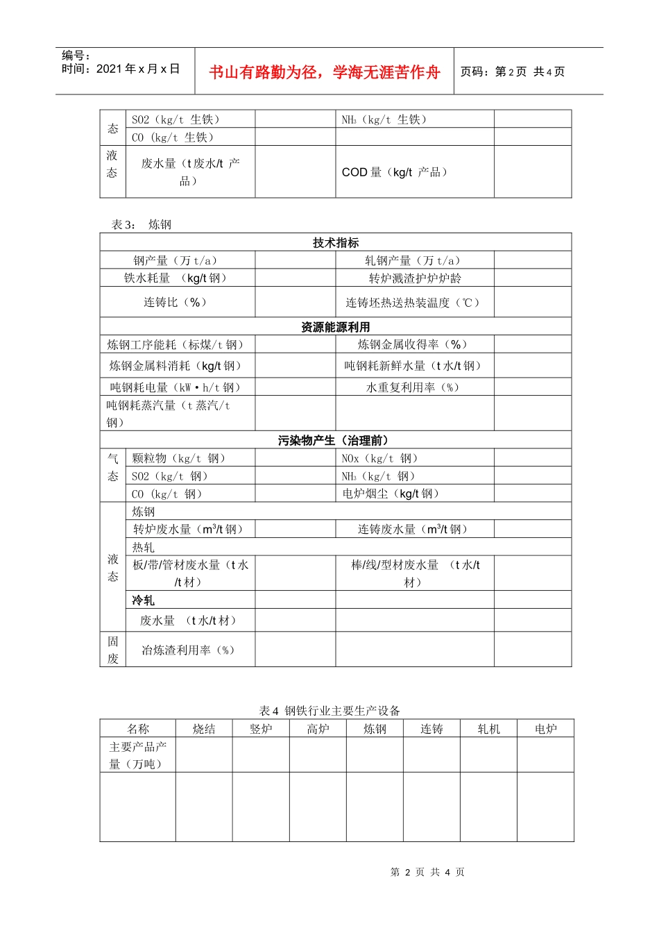 钢铁行业清洁生产调查表格doc-企业名称__第2页