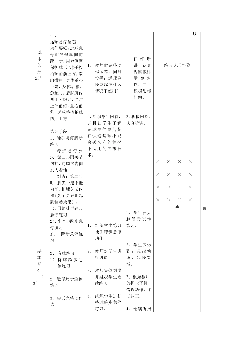 高雅云篮球运球急停急起教学设计_第2页