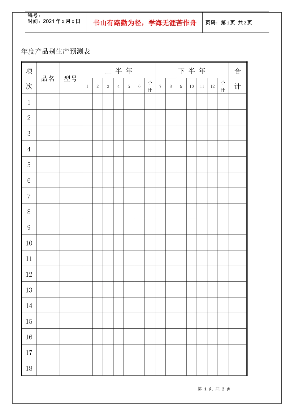 年度产品别生产预测表_第1页