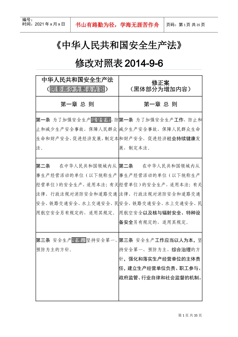 2017年安全生产法新旧对照(DOC41页)_第1页