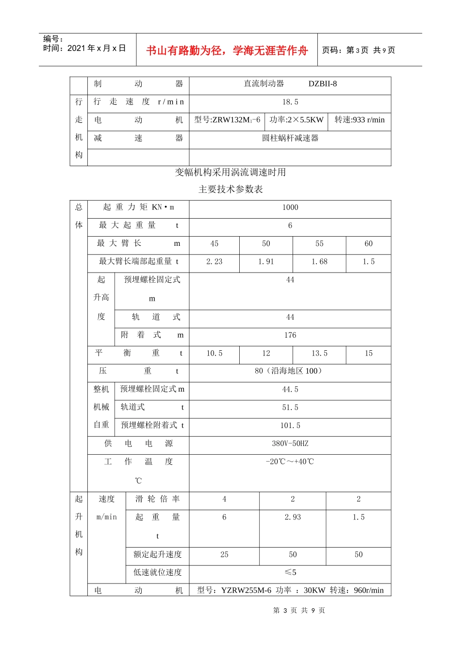 QTZ100(6015)塔式起重机安装、拆卸工艺_第3页