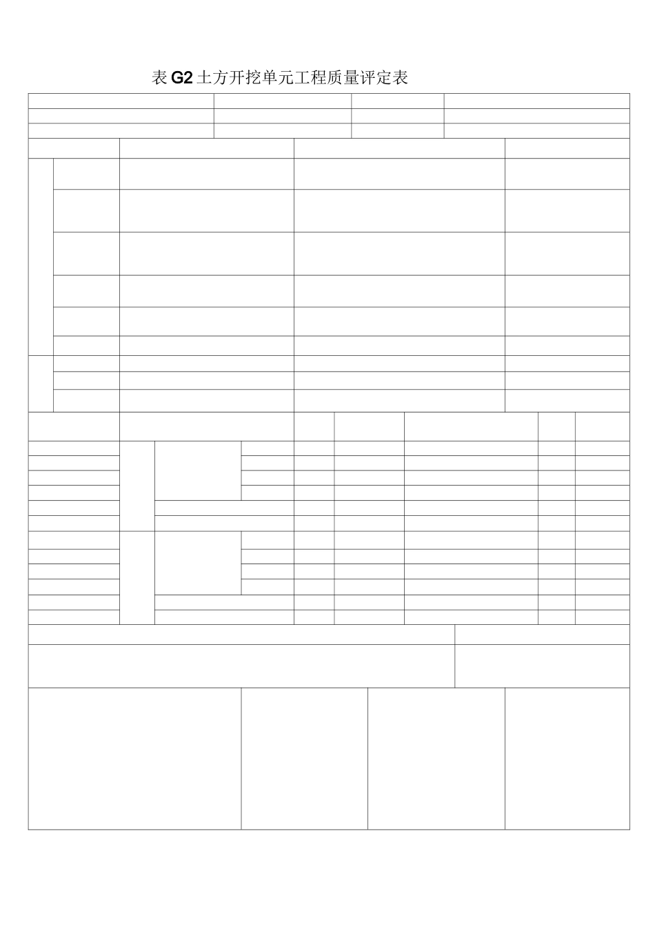 土地整理——农桥单元质量评定表_第2页