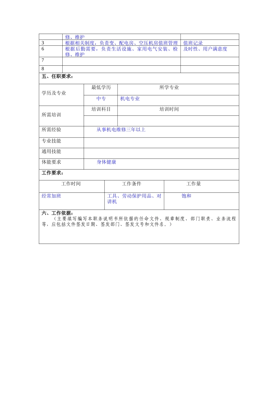 冠东车灯公司设备部电工职位说明书_第2页