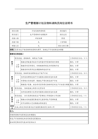 奥康集团生产管理部计划及物料请购员岗位说明书