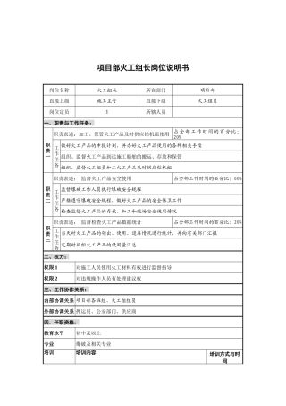 创新港湾工程公司项目部火工组长岗位说明书
