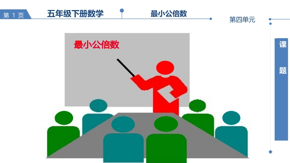 最小公倍数 (2)_第1页