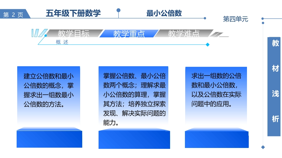 最小公倍数 (2)_第2页