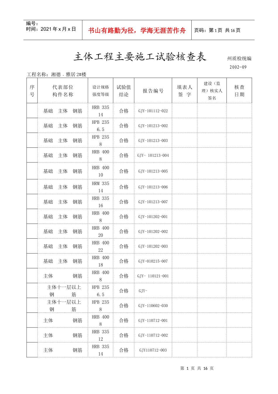 物料提升机安全技术交底[(878)1]_第1页