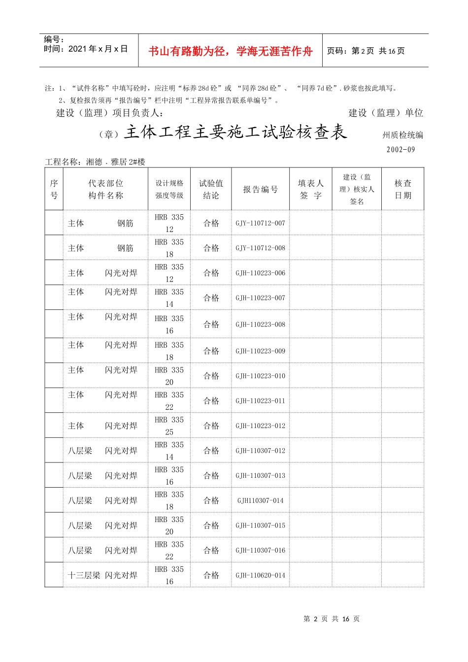物料提升机安全技术交底[(878)1]_第2页
