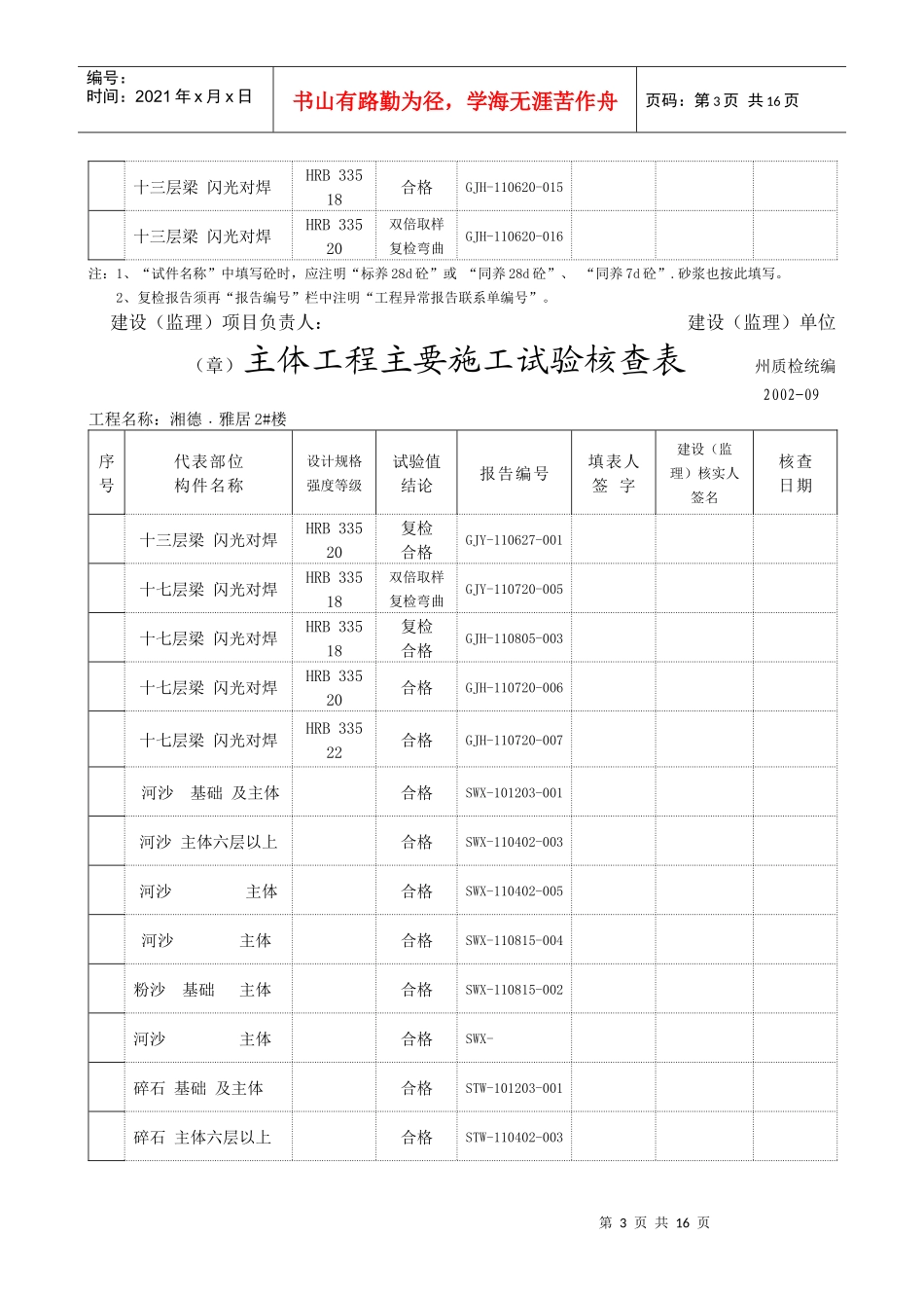 物料提升机安全技术交底[(878)1]_第3页