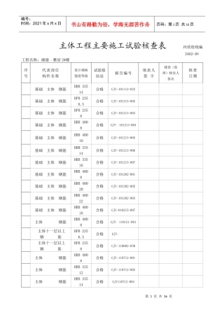 物料提升机安全技术交底[(878)1]
