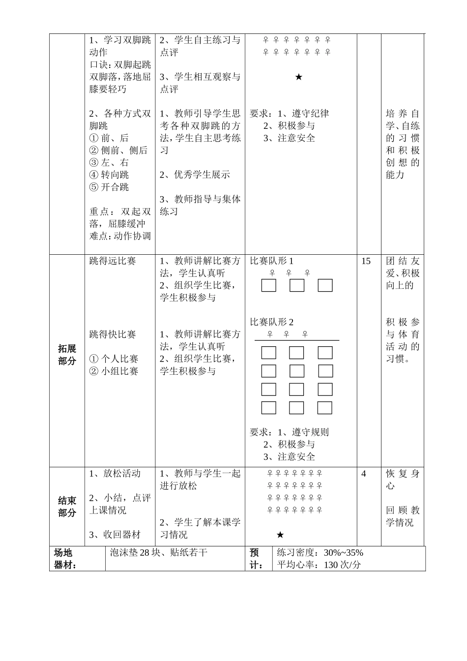 各种方式双脚跳 (2)_第2页
