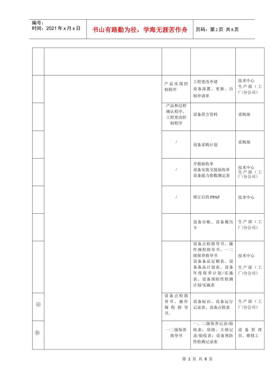 S01生产设备控制程序118_第2页