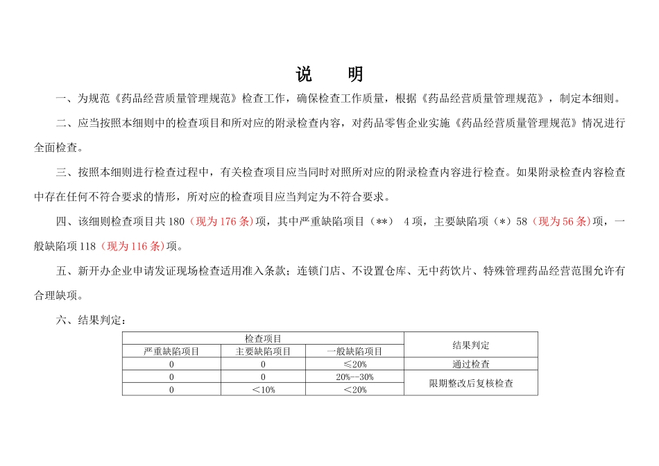 药品零售企业《药品经营质量管理规范》现场检查细则_第2页