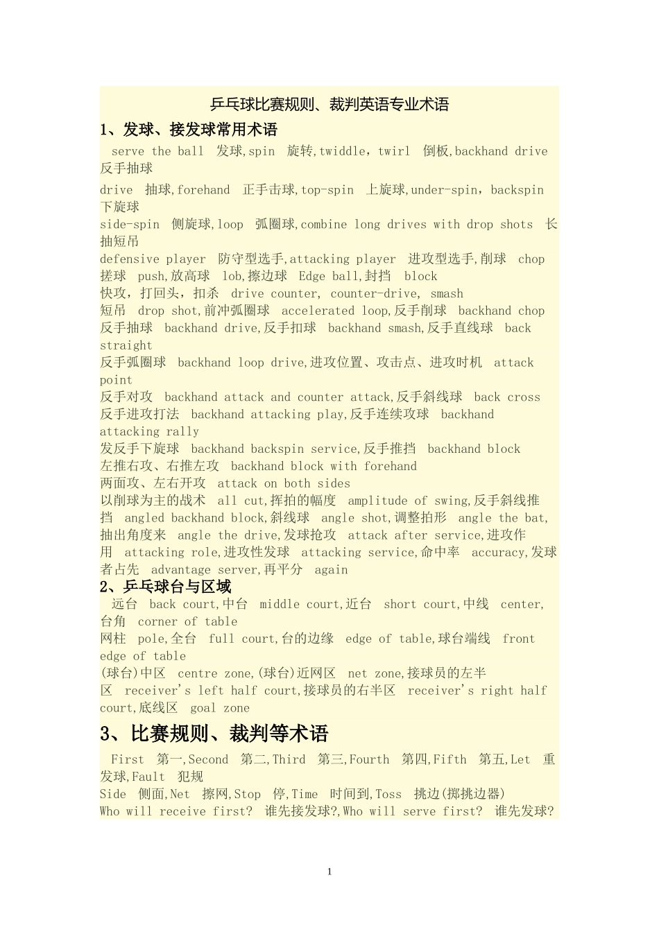 乒乓球比赛规则 (2)_第1页