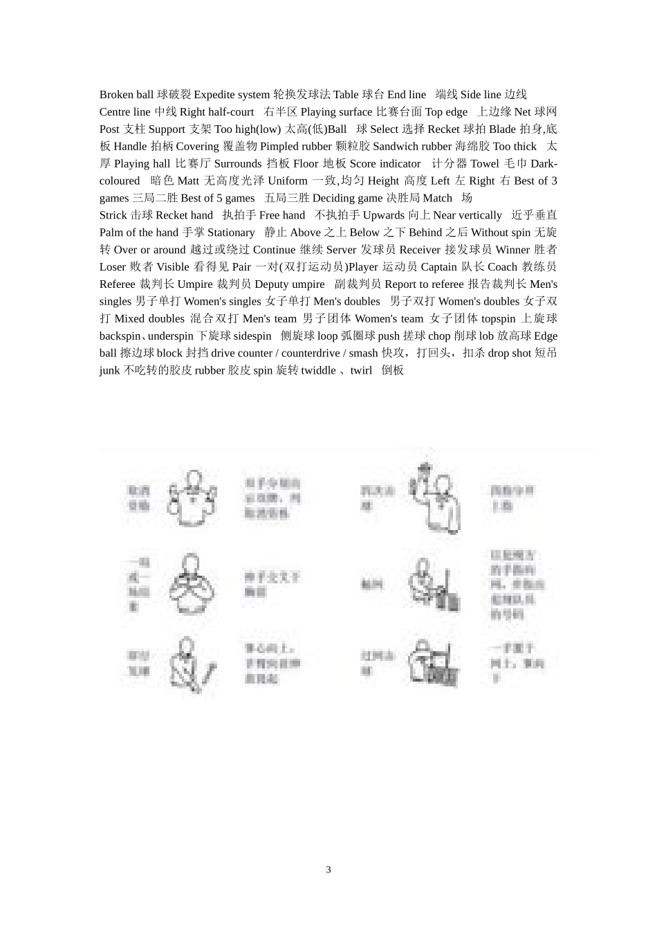 乒乓球比赛规则 (2)_第3页