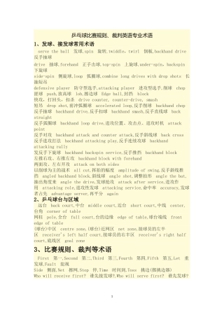 乒乓球比赛规则 (2)
