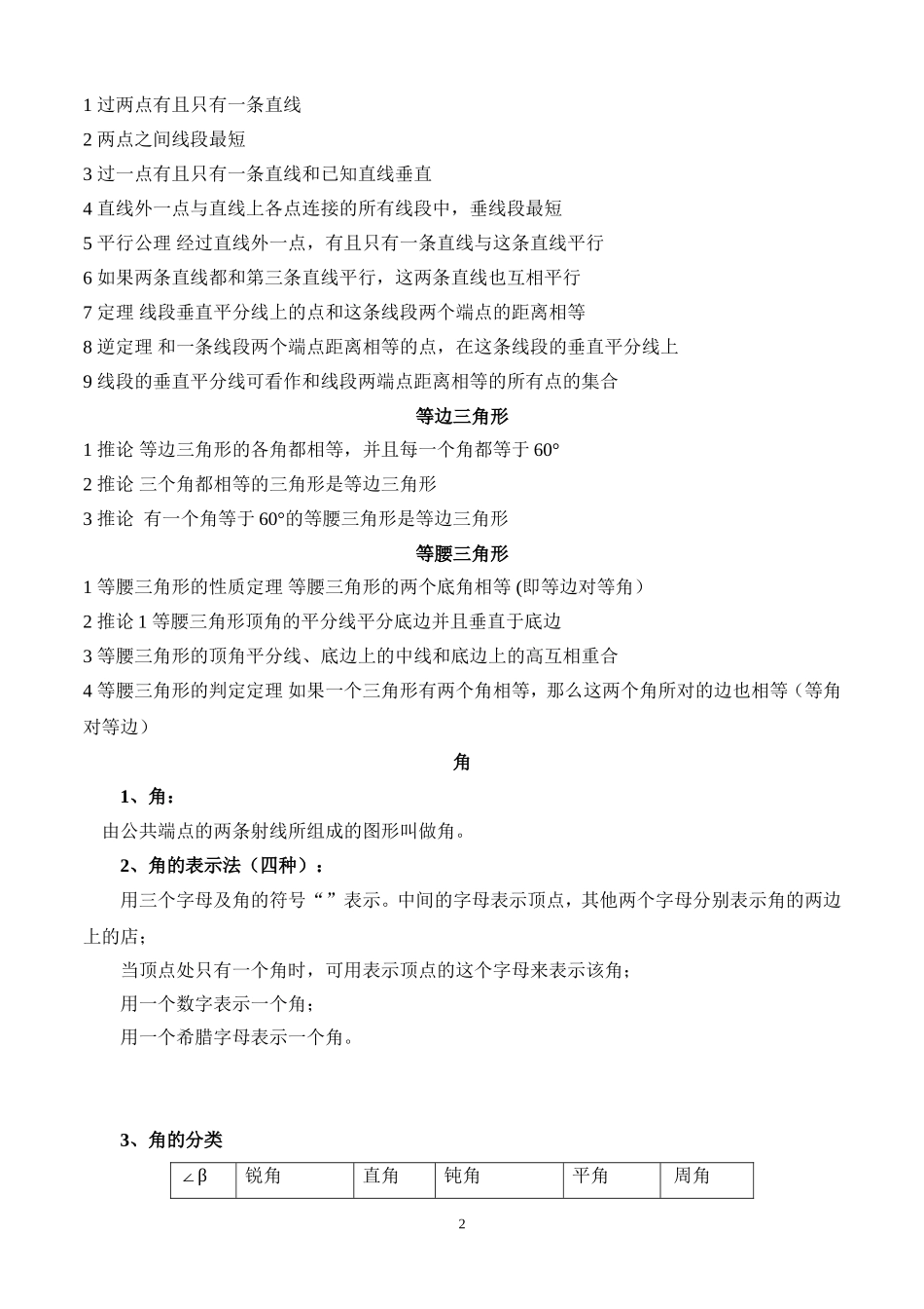 初中数学重要知识点总结_第2页