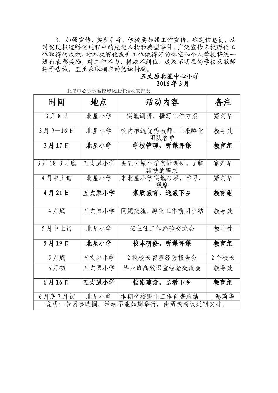 五丈原镇北星中心小学_第3页