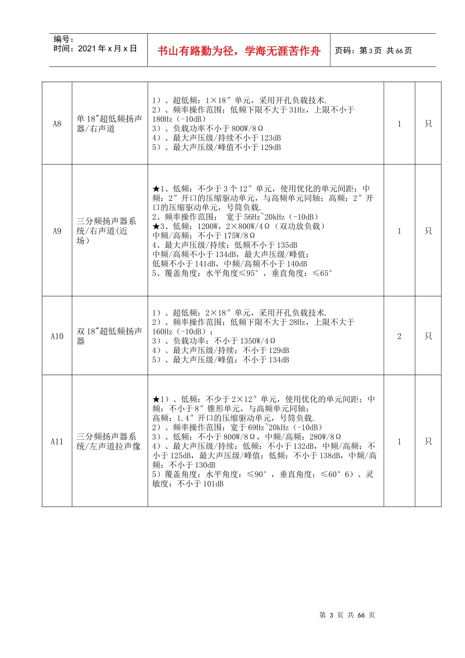 文化艺术中心舞台设备技术清单_第3页