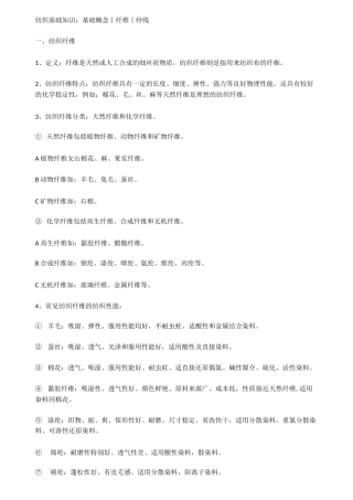 纺织基础知识：基础概念｜纤维｜纱线