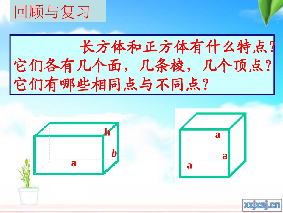 人教新课标数学六年级下册《立体图形的复习》PPT课件_第2页