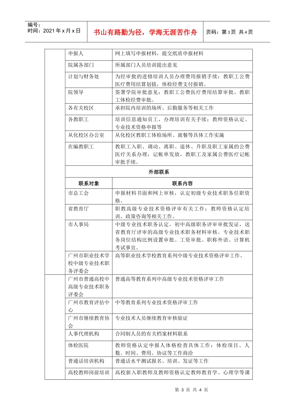 广州工程技术职业学院专业技术人员管理岗位标准_第3页
