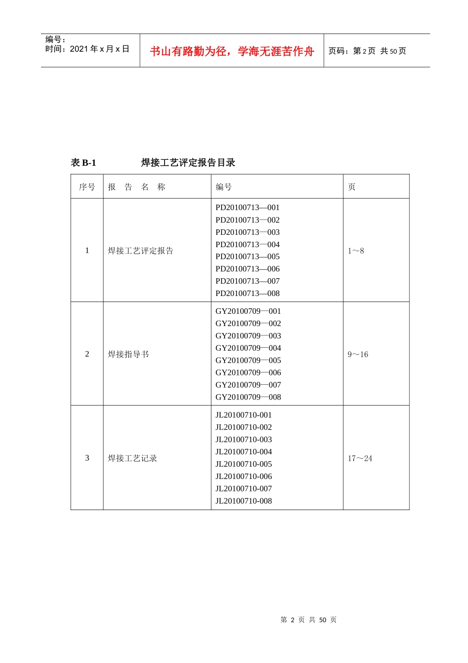金川飞机场焊接工艺评定报告_第2页