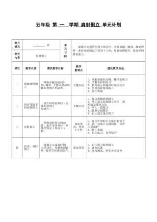 -五年级技巧：肩肘倒立