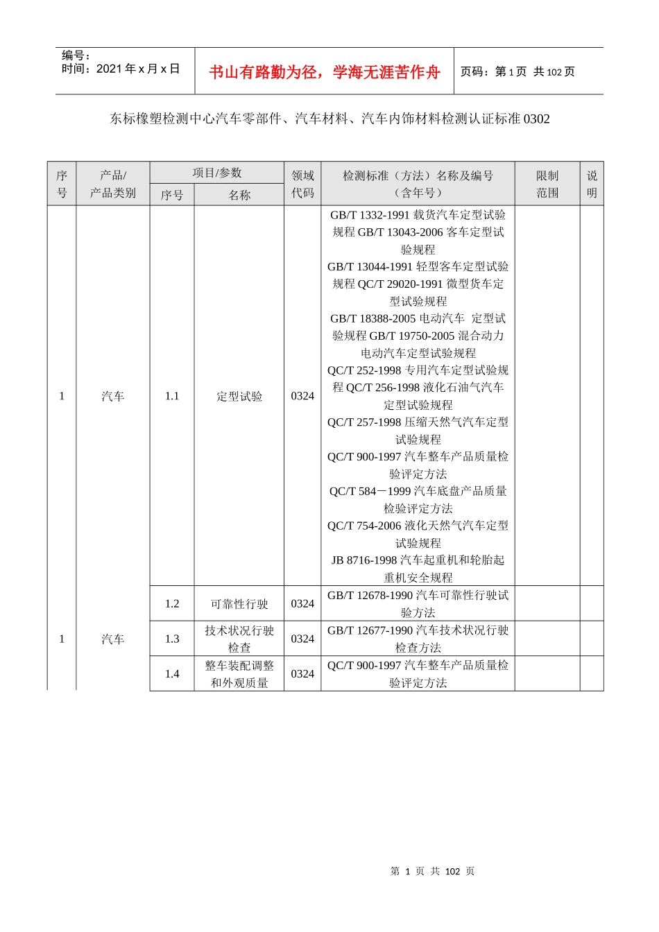 汽车材料、汽车内饰材料检测认证标准0302_第1页