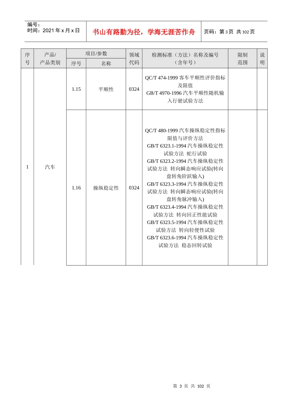 汽车材料、汽车内饰材料检测认证标准0302_第3页
