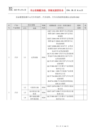 汽车材料、汽车内饰材料检测认证标准0302