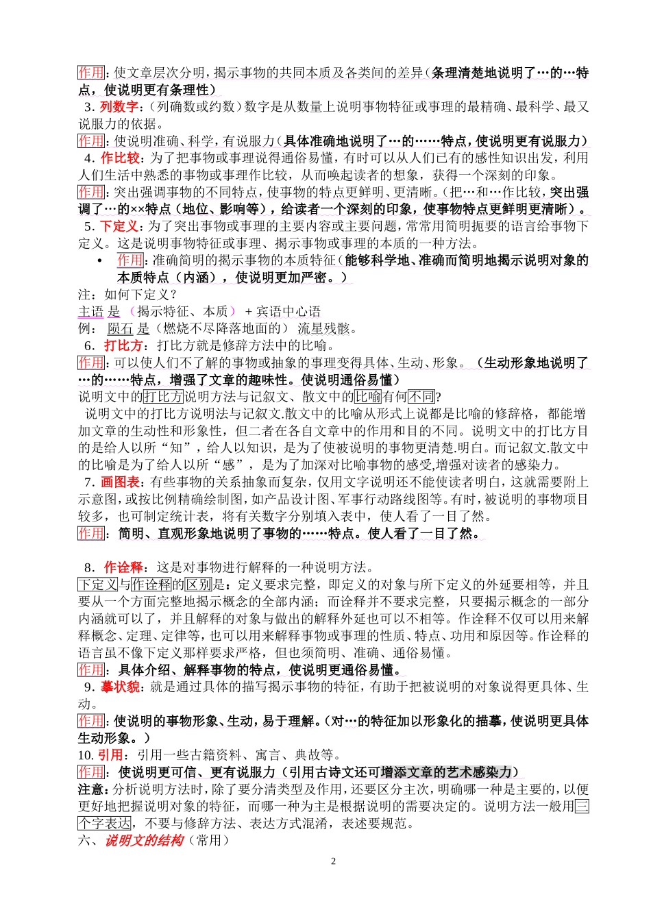 说明文文体知识系统归纳_第2页