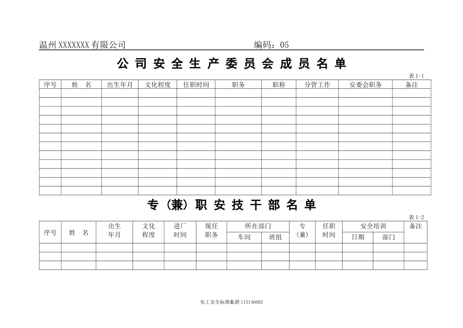 安全管理台帐大全_第2页