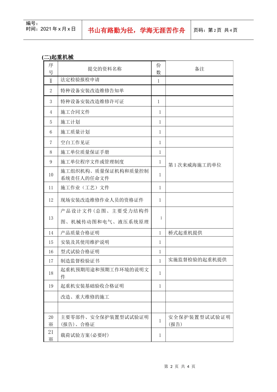 安装、改造、重大维修特种设备监督检验报检须知_第2页