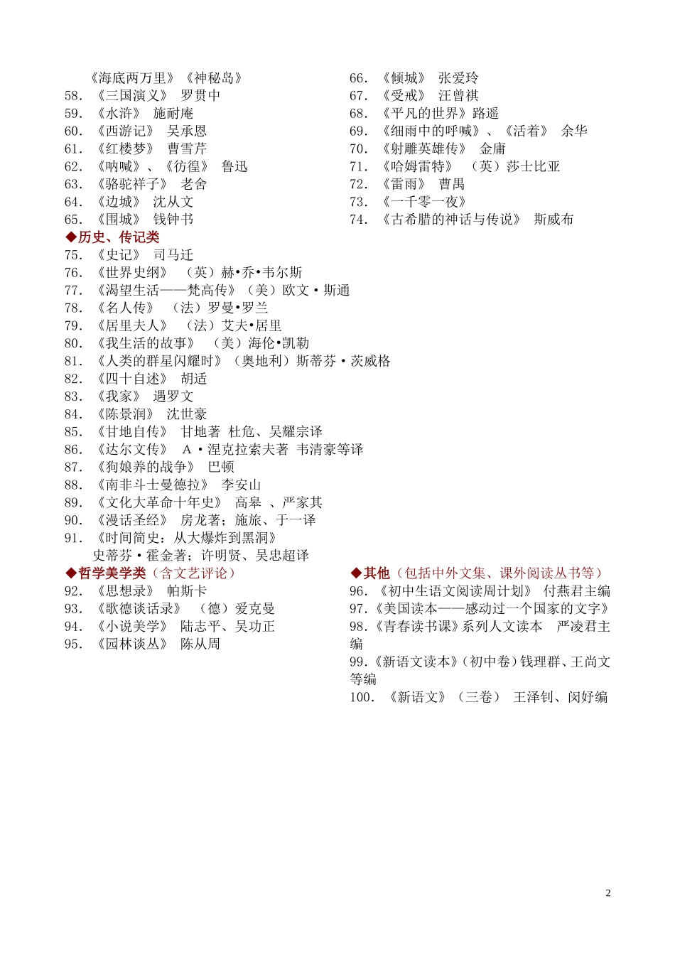 中学生课外阅读推荐书目100种_第2页