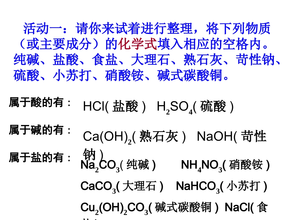 中考复习专题一(酸碱盐化学性质)课件_第3页