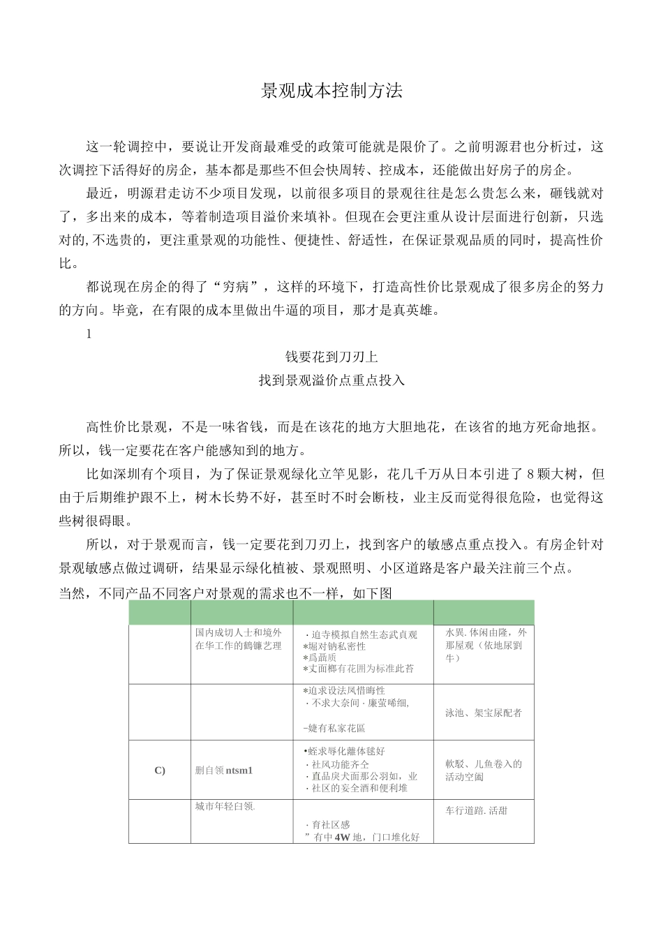 景观成本控制方法_第1页