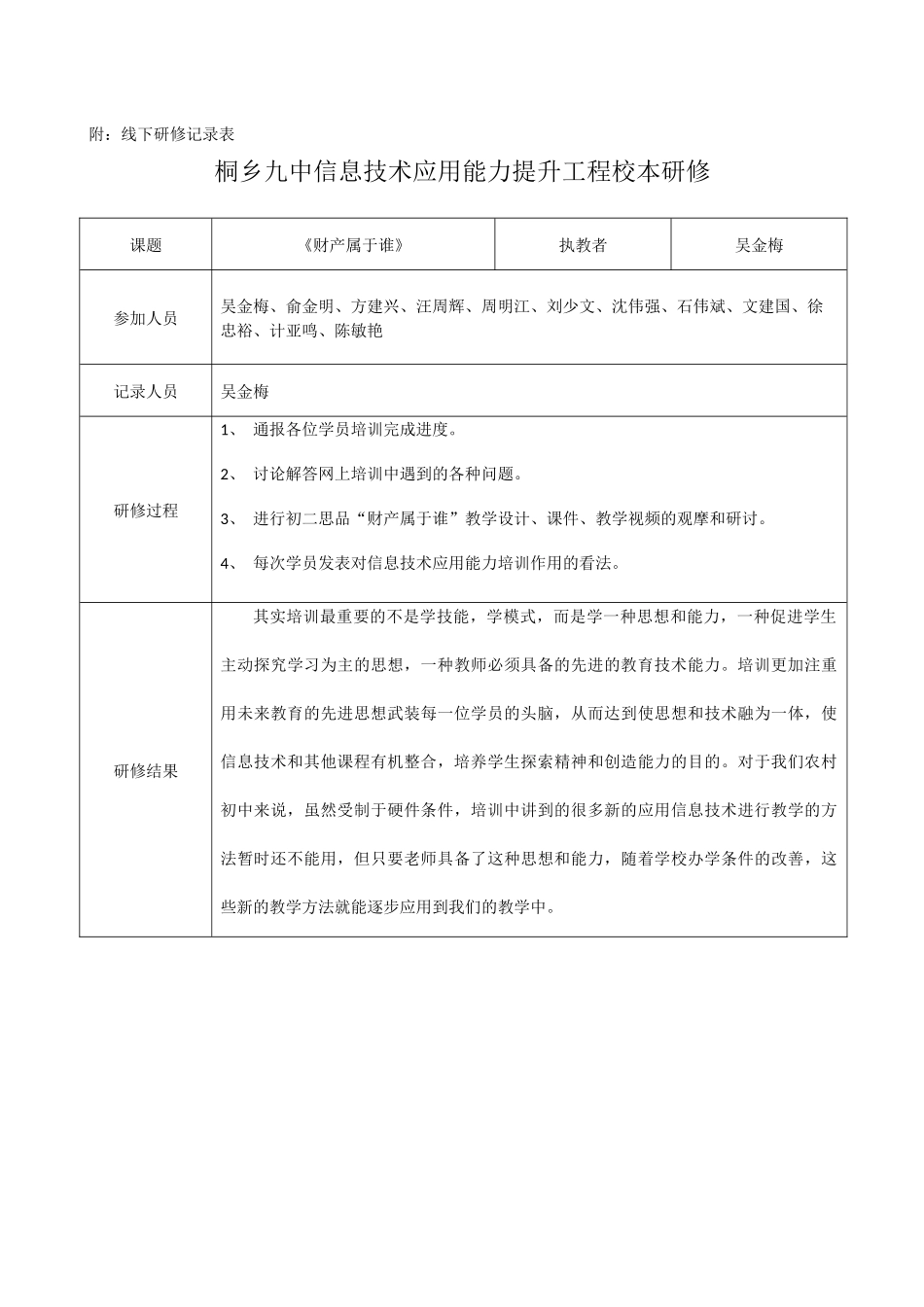 桐乡九中信息技术应用能力提升工程培训总结_第2页