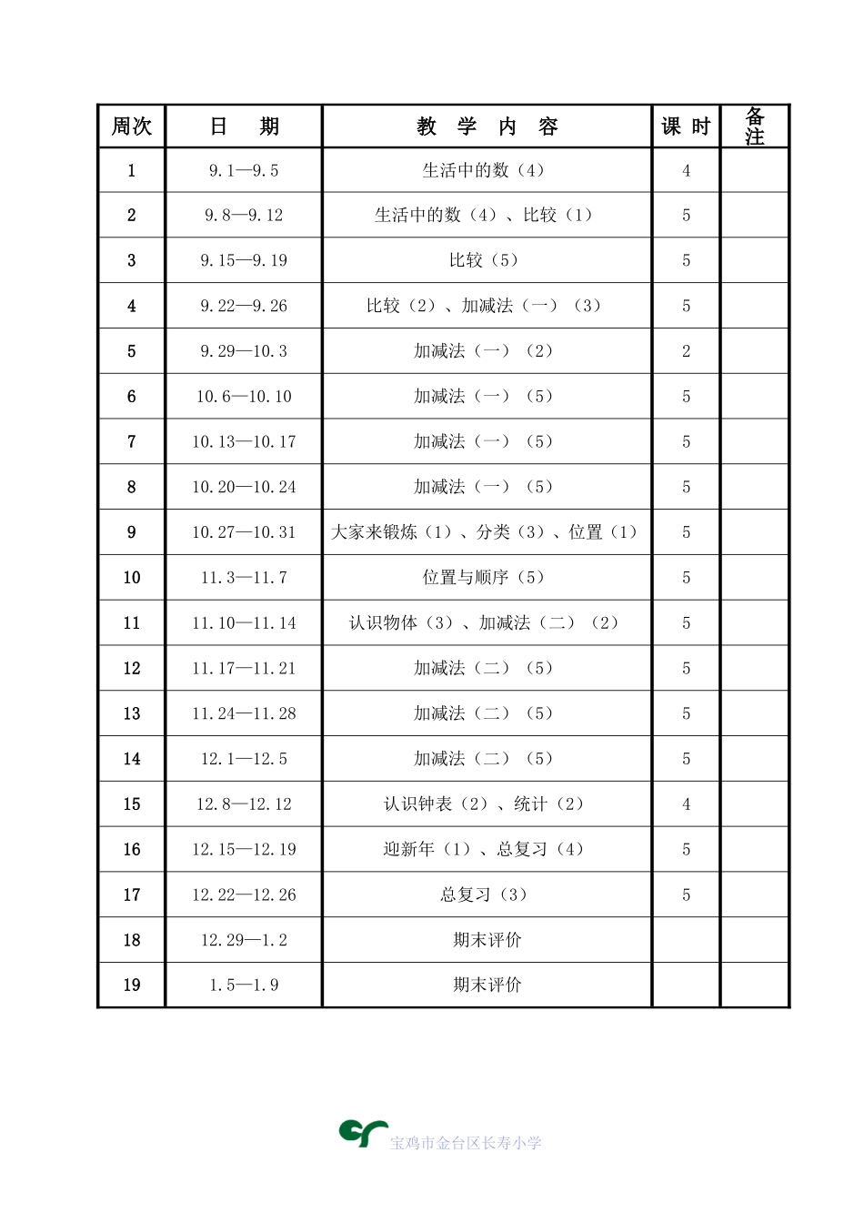 长寿小学一年级数学学科教学计划书_第2页