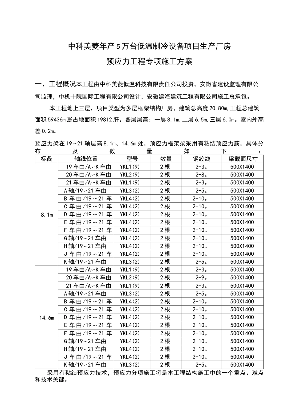 厂房大跨度预应力施工方案_第3页