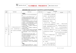 道路旅客运输企业安全生产达标考评方法和考评实施细则