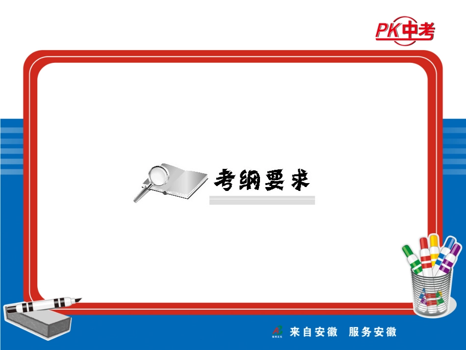 代词复习课件_第3页