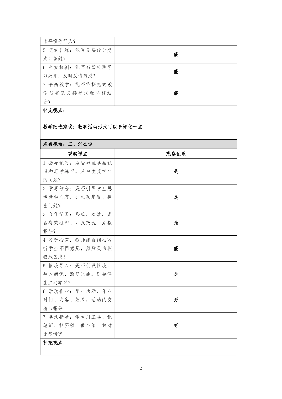 《如何写邀请信》评课_第2页