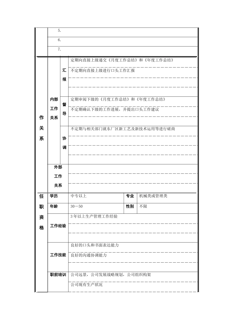 江动股份-生产调度部副经理职位说明书_第2页