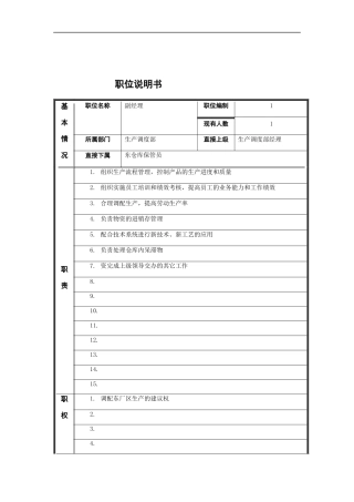 江动股份-生产调度部副经理职位说明书