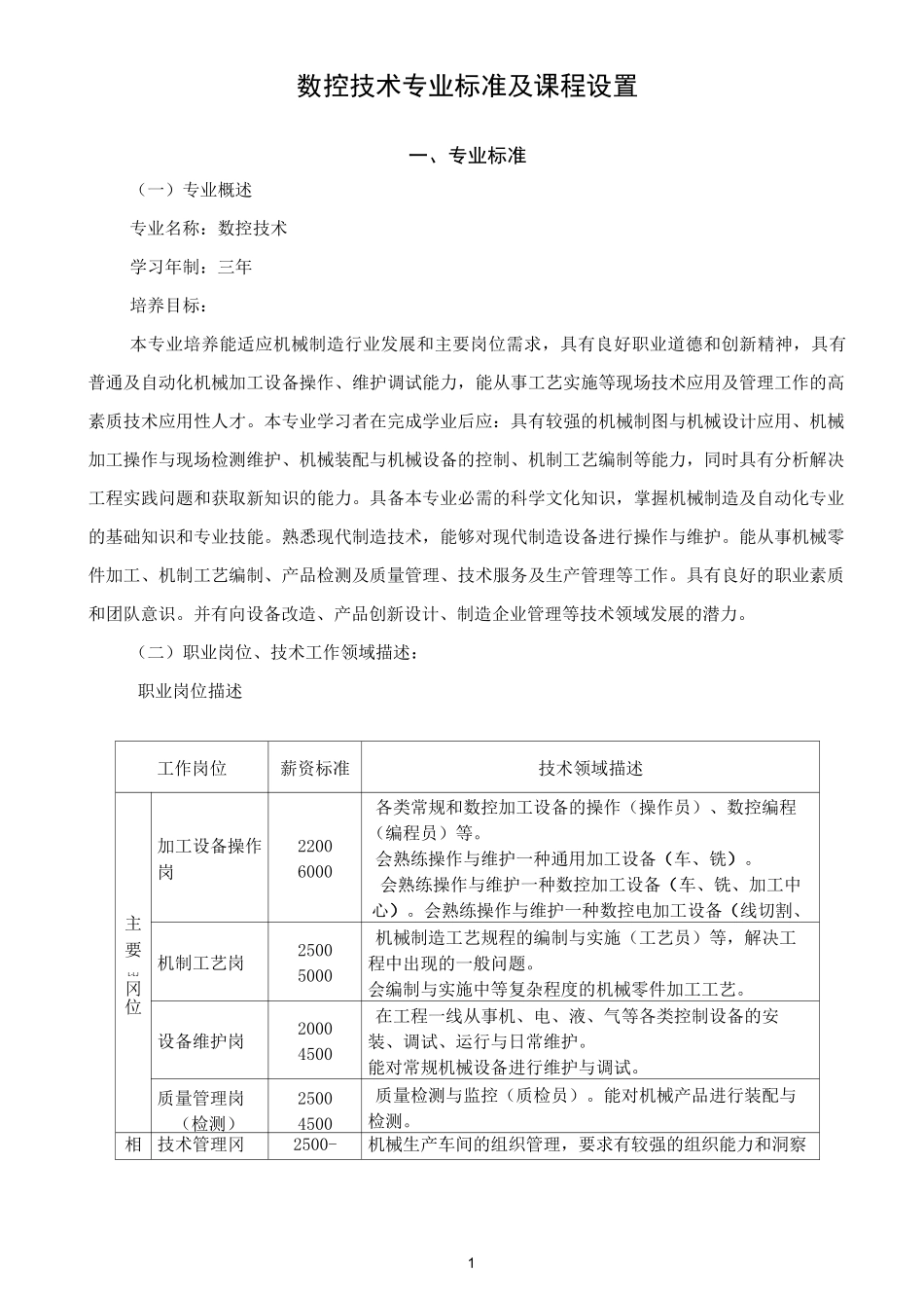 数控技术-专业标准_第1页