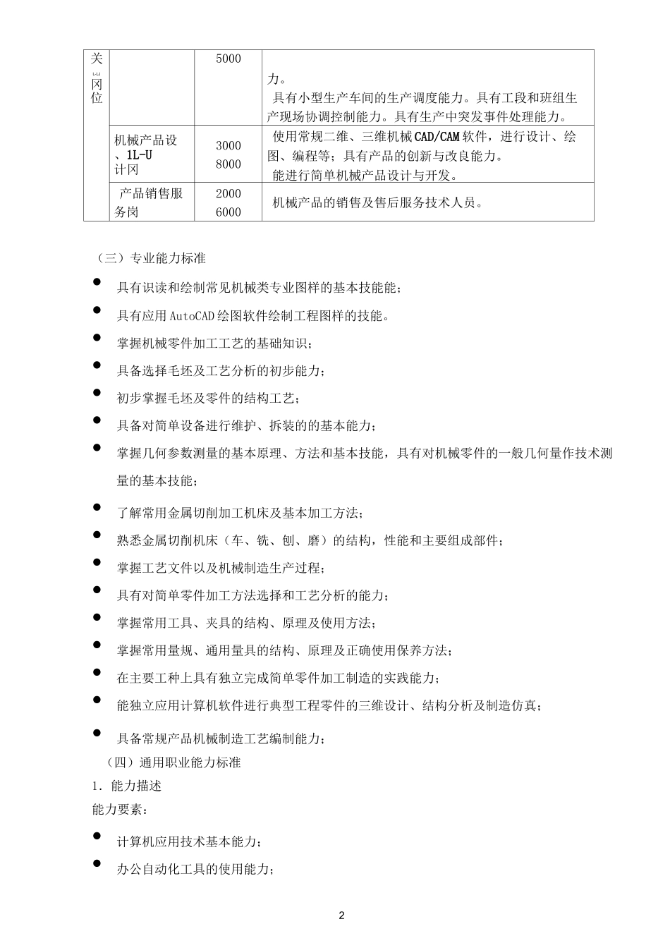 数控技术-专业标准_第2页