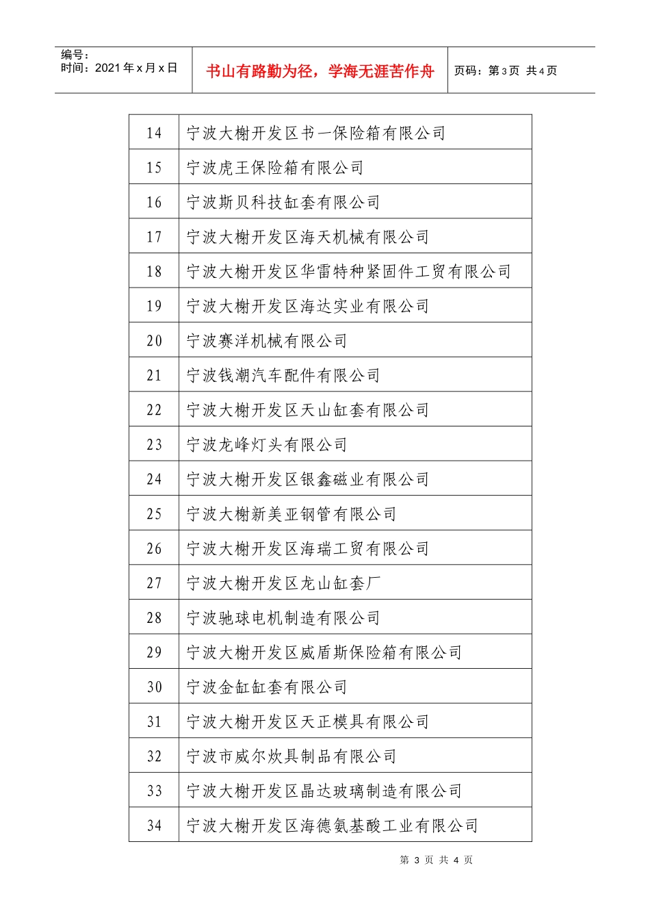 宁波大榭开发区安全生产监督管理局_第3页